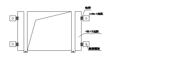 PC基坑临边防护围档