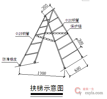 人字梯颜色为黄黑相间。