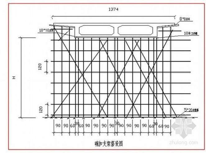 满堂脚手架支撑体系技术培训PPT，可下载