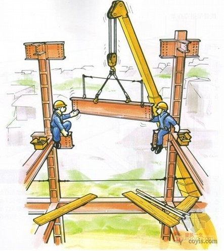 避让易坠落的作业区域