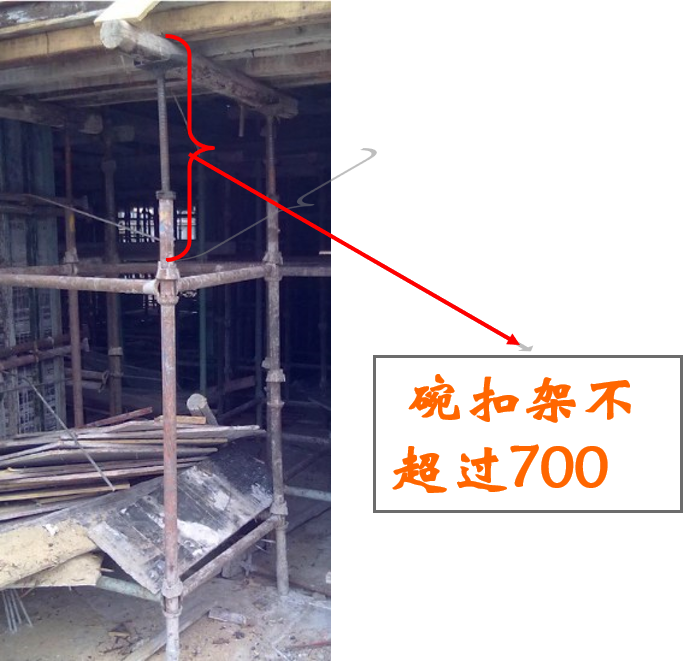 防滑保险扣件未扣;立杆上端伸出顶层水平杆长度超过规范要求;