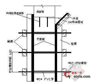 6）构造柱顶部砼浇筑不密实