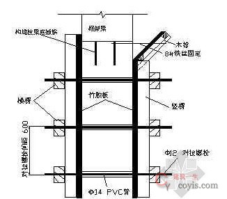 6)构造柱顶部砼浇筑不密实
