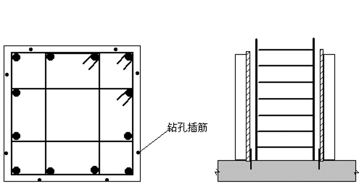 在柱脚安装定位筋：即用10#冲击钻头在柱脚定位墨线内侧打孔，深度50mm左右，每边两个，插入100mm长ф10定位钢筋。有效防止柱脚模板往内侧偏移引起尺寸偏差。 