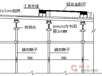 楼板厚度控制一般采用50线基准法的控制原理是一点一线控制一个平面的几何原理。