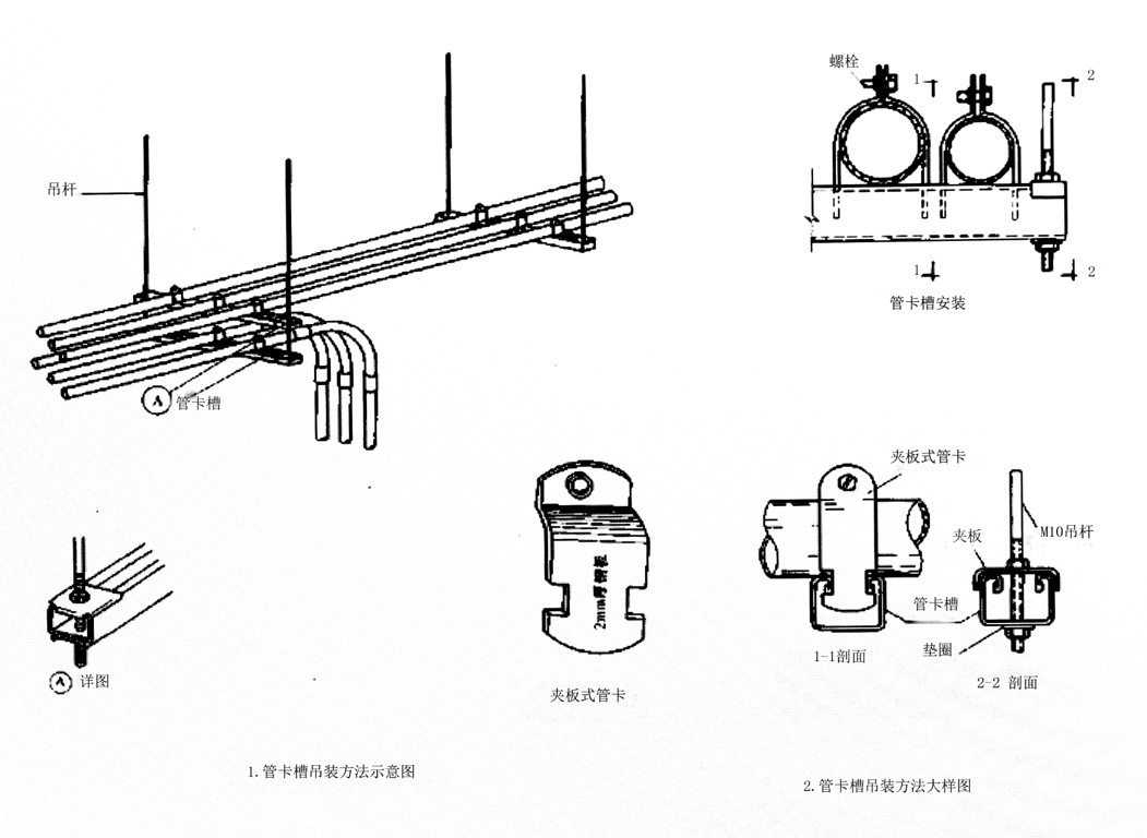 吊顶内电管安装示意图