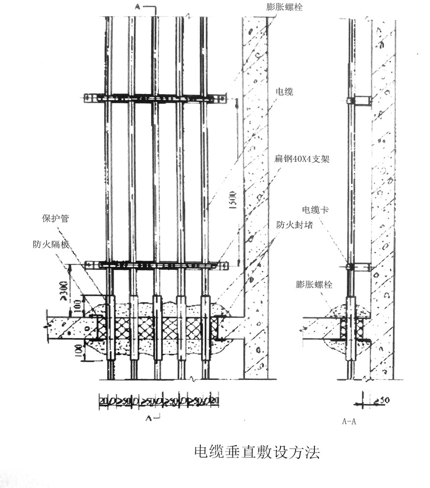 电缆垂直 敷设示意图 