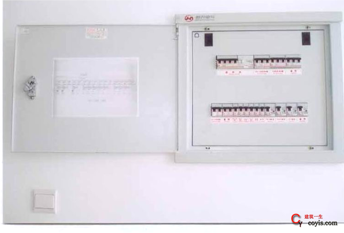 配电箱面板内侧，应有可供维修人员使用的系统图，系统图标识清楚、正确，开关标明控制回路。