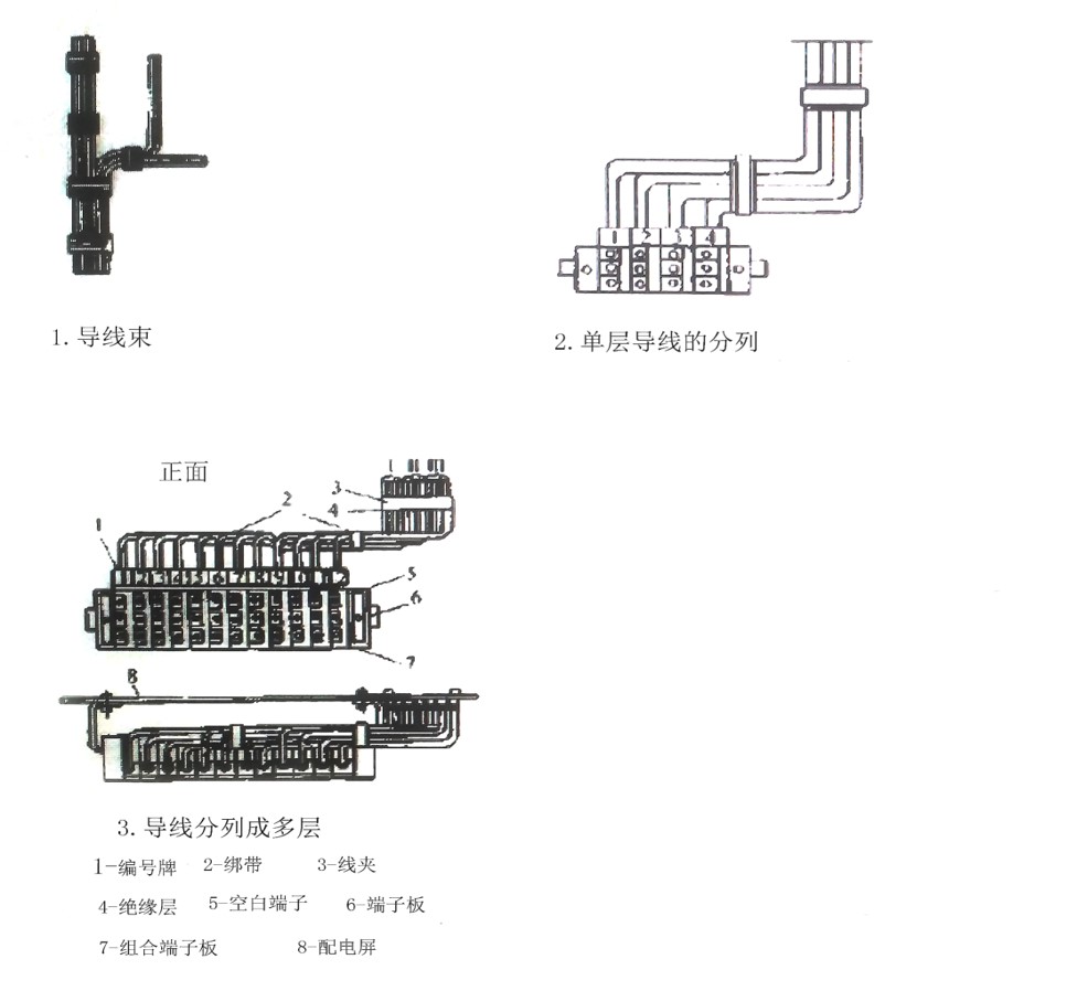 配电柜内二次回路接线示意图