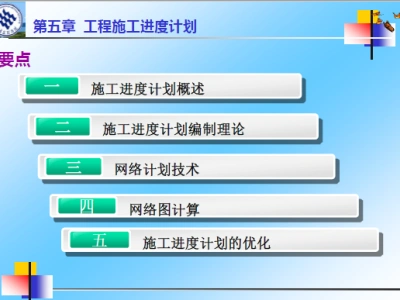 工程施工进度计划培训讲义ppt95页,可下载