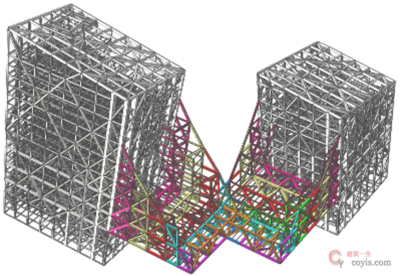 央视新址工程—悬臂合龙施工技术