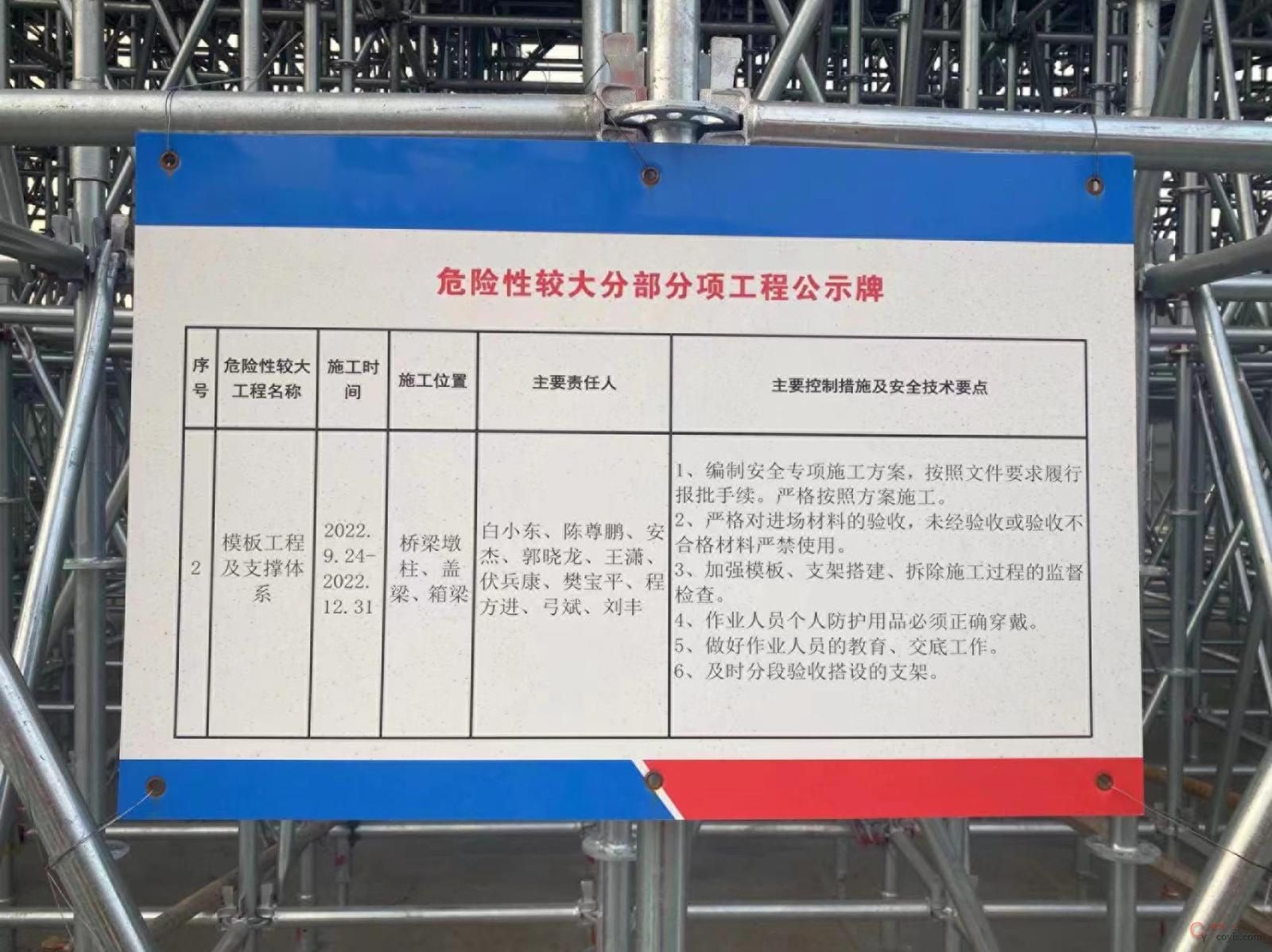 图1-4 危大工程验收标识牌(1)
