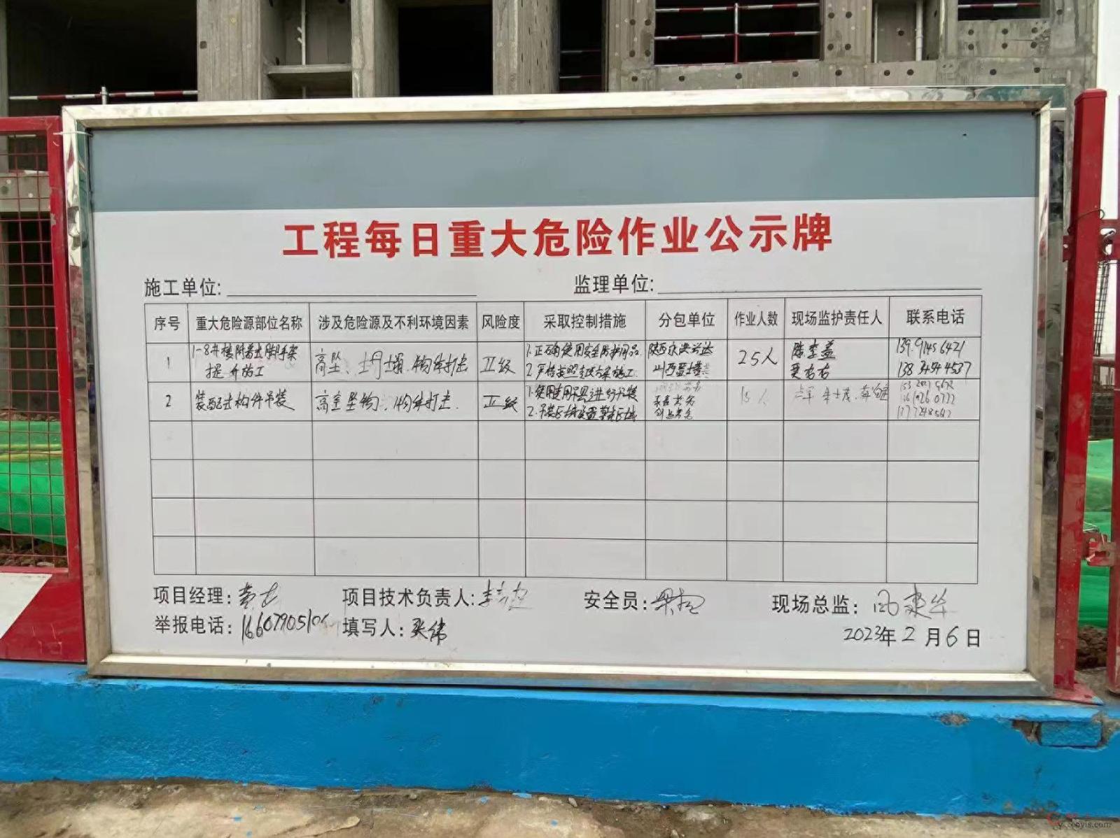 图1-17 每日重大危险作业公示牌