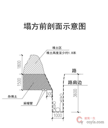 塌方前剖面示意图