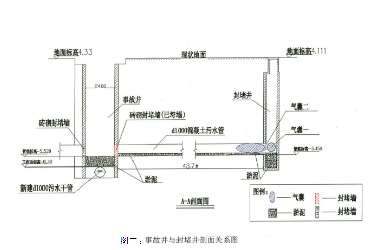 中山市三乡镇“6·4”较大生产安全事故调查报告