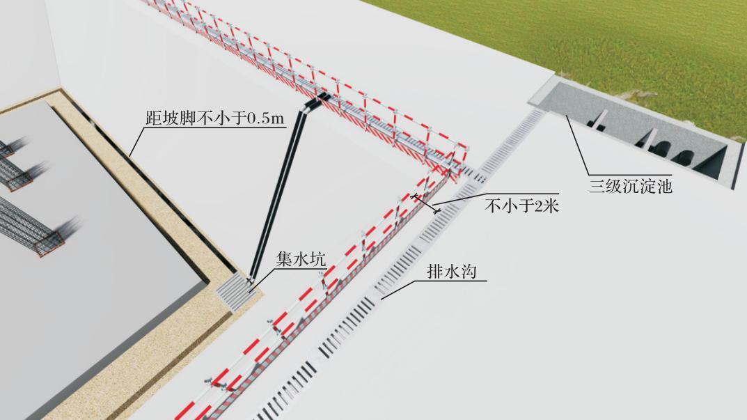 图2-20 基坑防排水（1）