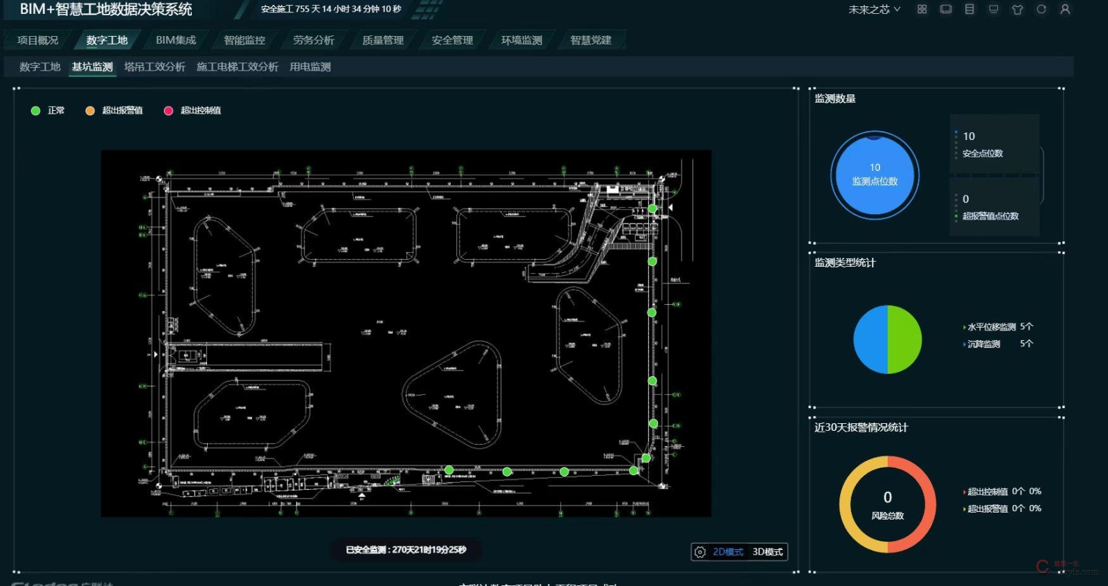 图2-27 云端监测数据(2)