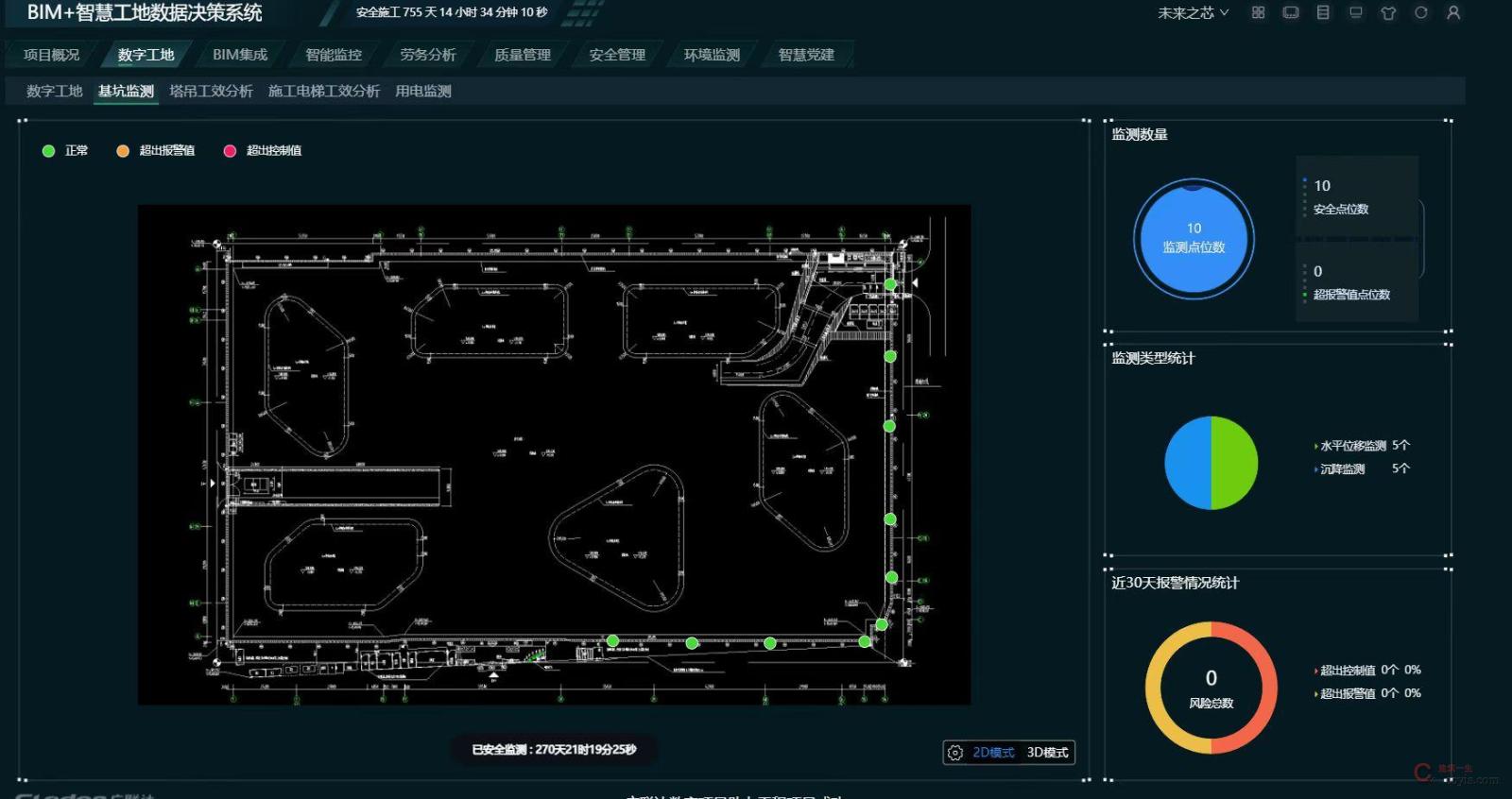 图2-27 云端监测数据(2)