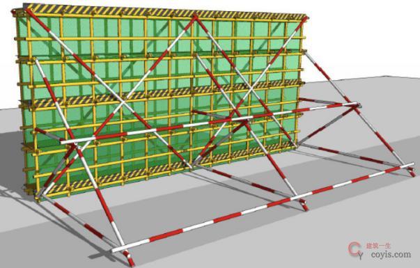 图3-5 抛撑搭设示例图