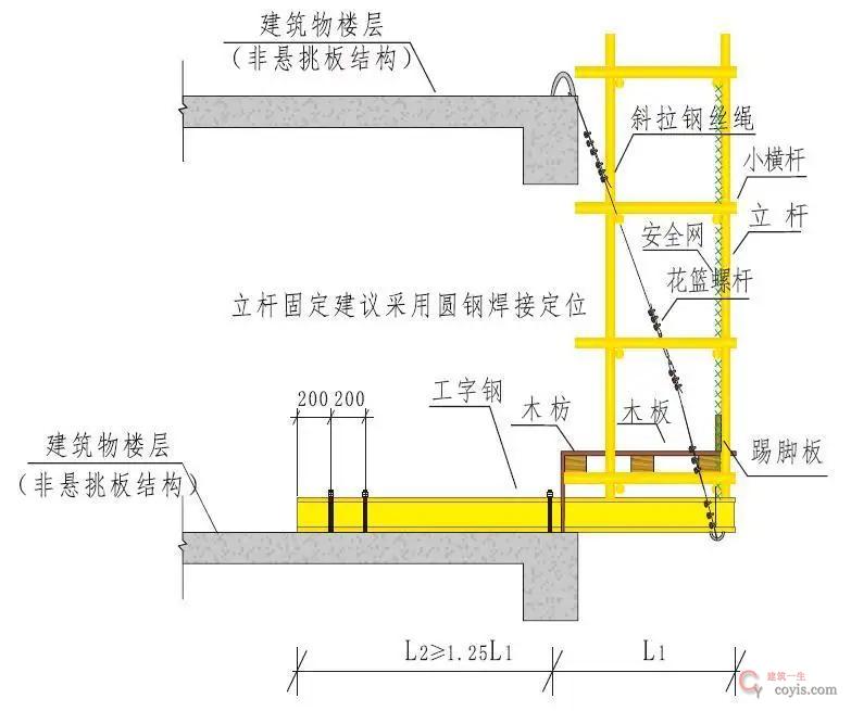 图3-15 悬挑脚手架剖面图