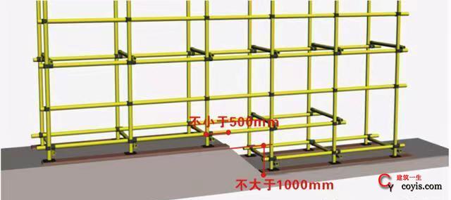 图4-11 扣件式钢管支撑高低跨设置