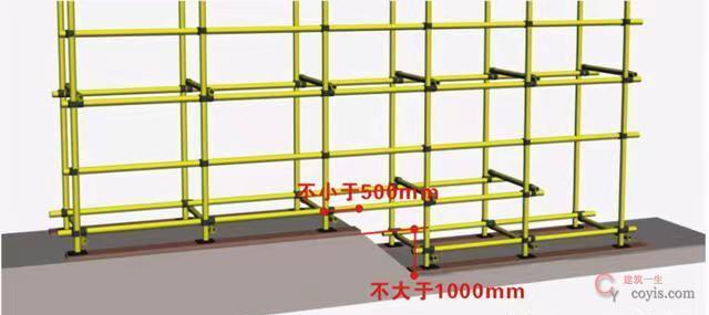 图4-11 扣件式钢管支撑高低跨设置