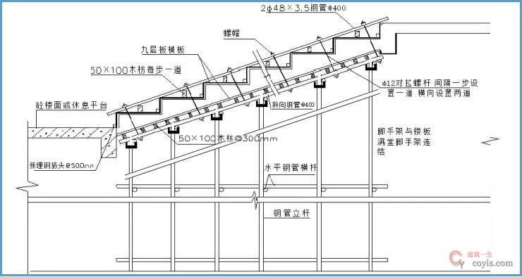 图4-23 楼梯支撑示意图(1)