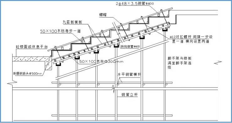 图4-23 楼梯支撑示意图(1)