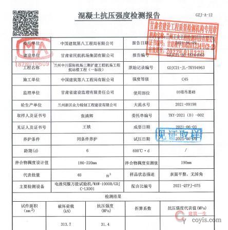 图6-8 塔吊基础混凝土强度报告