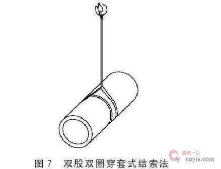 图6-127 汽车吊吊带连接(1)