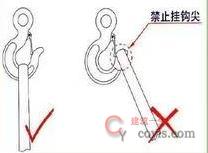 图6-127 汽车吊吊带连接(2)