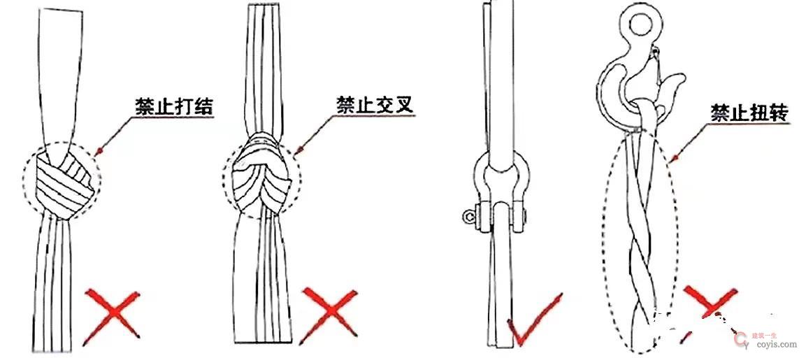 图6-127 汽车吊吊带连接(3)