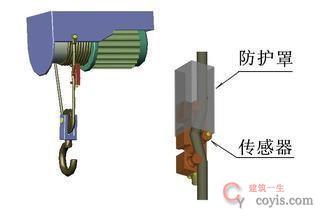 图6-147 龙门吊限位装置(1)