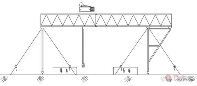 图6-157 龙门吊安装(2)
