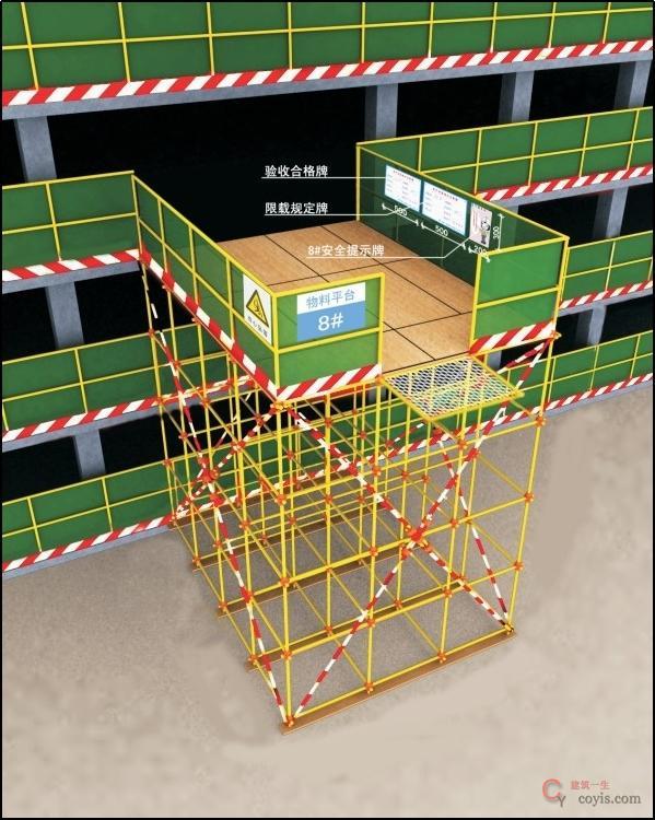 图7-59 落地式操作平台(2)