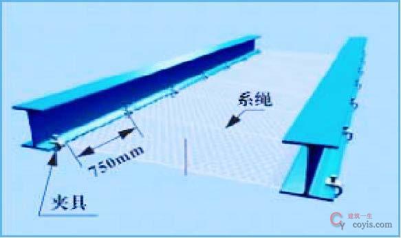 图7-60 单排夹具安装