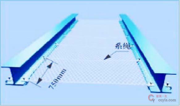 图7-61 双排夹具安装