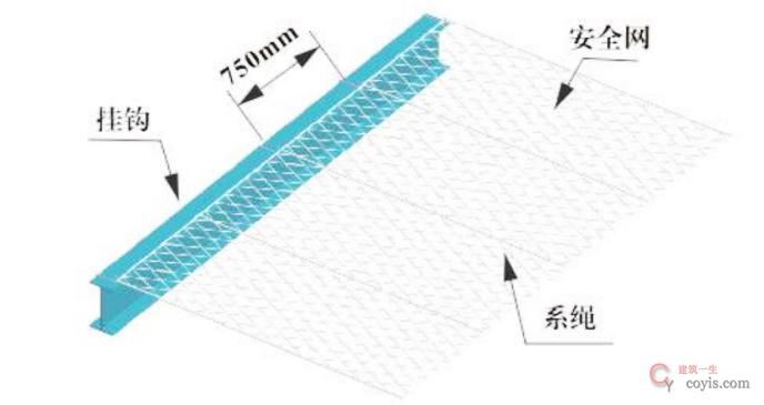 图7-64 上挂式安全网挂设参考