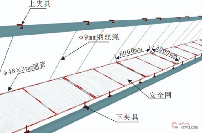 图7-66 临边外挑网参考