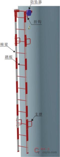 图7-73 钢爬梯参考(1)