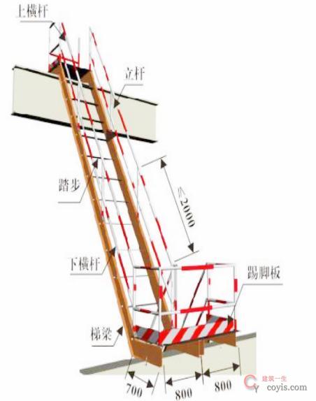 图7-74 钢斜梯参考(1)
