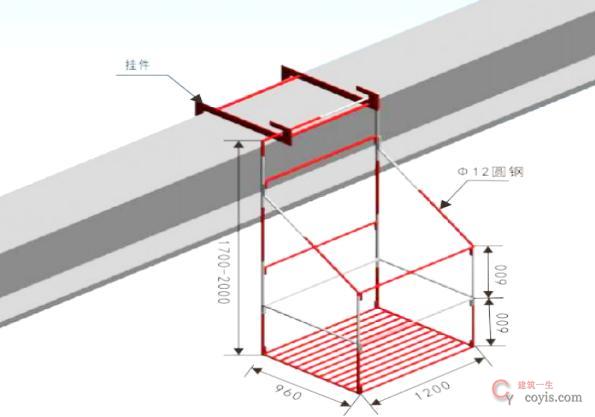 图7-76 挂篮参考(2)