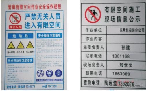 图7-81 有限空间标识标牌