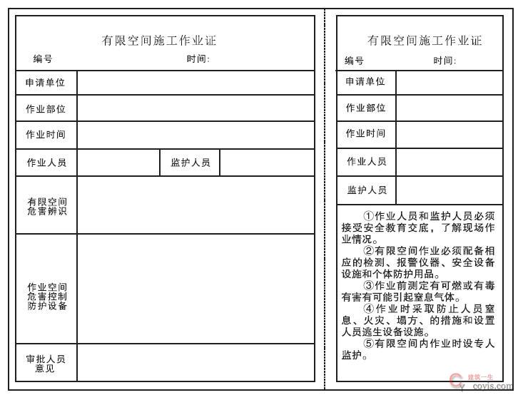 图7-84 有限空间施工作业证