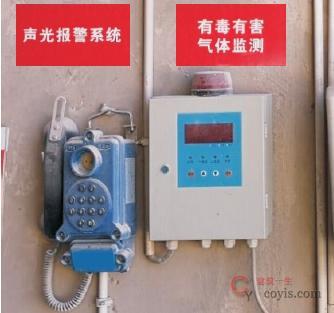 图7-85 气体监测及报警系统