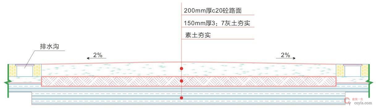 图8-9 场内施工便道