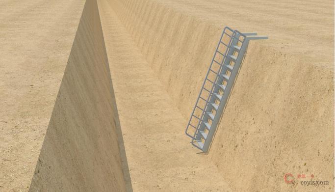 图8-21 梯道设置