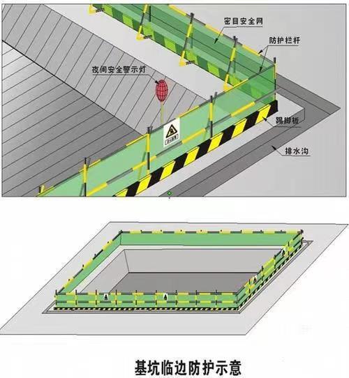 图8-27 顶管基坑围护(1)
