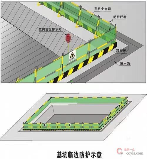 图8-27 顶管基坑围护(1)