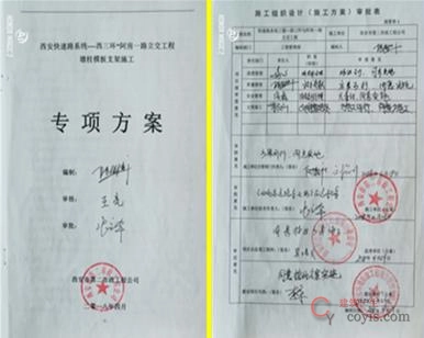 图8-52 专项方案的审批